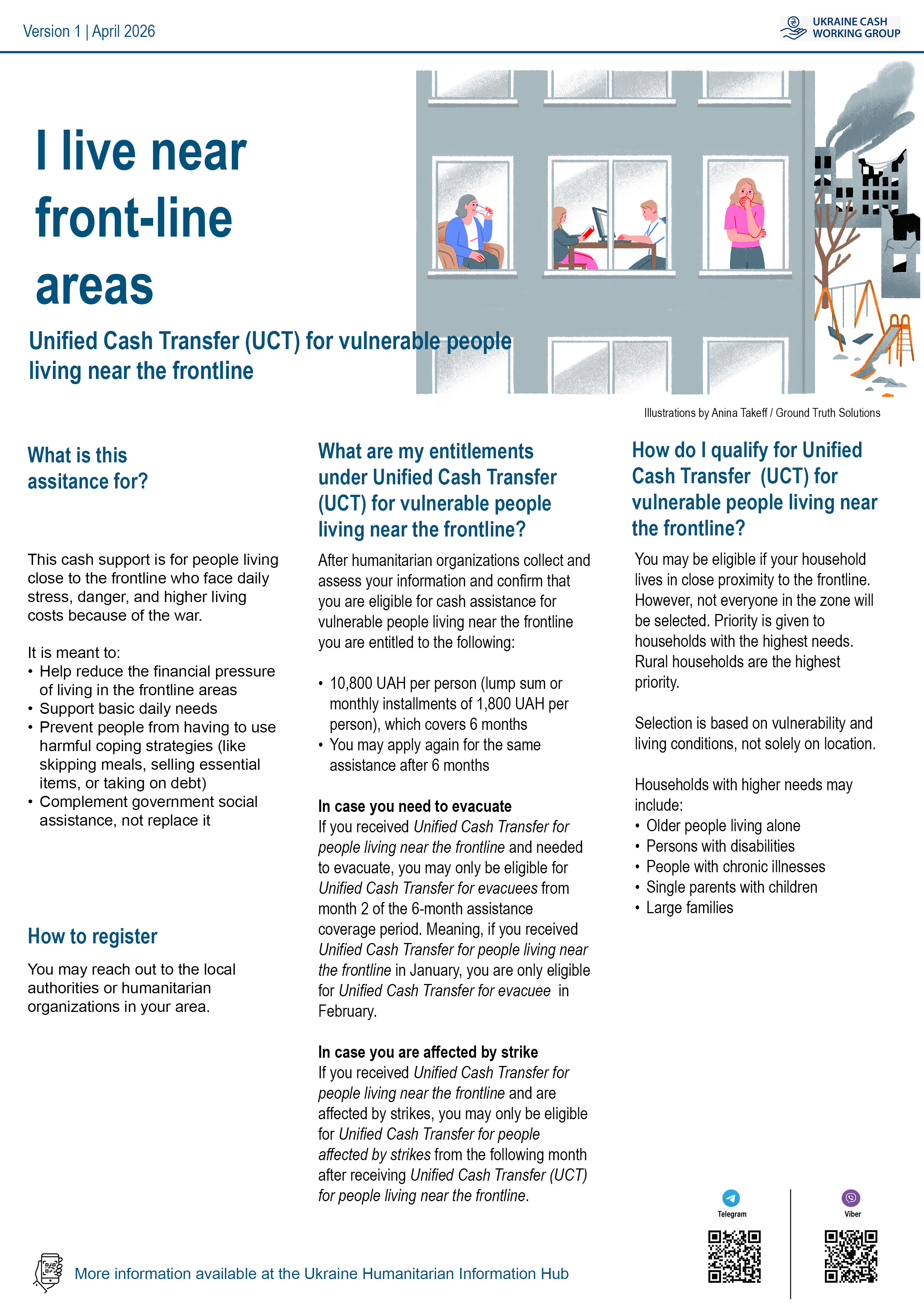 Ukraine Cash Working Group: Unified Cash Transfers Posters and Flyers [EN/UK]