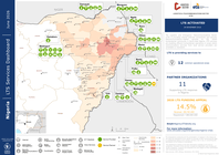 Nigeria: LTS Services Dashboard (June 2026)