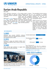 Syria Operational update, May 2026