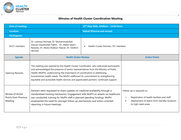 Afghanistan: Minutes of National Health Cluster Coordination Meeting (12 May 2026, 10:00 AM - 12:00 PM)