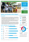Angola: UNICEF Eastern and Southern Africa Region Humanitarian Situation Report No.2 (End of Year), 31 December 2025