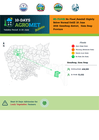 Cambodia: Agrometeorological 10 days Bulletin for 11–20 June 2026 Across the Northern Tonle Sap Basin of the PEARL Project