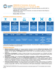 Venezuela Health Cluster: Earthquakes Situation Report #4 (7 July 2026)