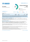 UNHCR Russian Federation MCO: 2026 Funding Update (as of 30 June 2026)