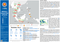 Indonesia: ASEAN Weekly Disaster Update Week 27 | 29 June - 5 July 2026