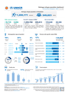 Joint Government of Bangladesh - UNHCR Population Dashboard as of June 2026
