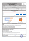 Vanuatu Dengue Situation Update 03 (08 June 2026)