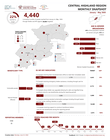 Shelter Cluster Afghanistan: Central Highland Region Monthly Snapshot (January - May 2026)