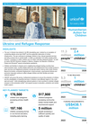 Humanitarian Action for Children - Ukraine and Refugee Response - 2026 Revision 1 (July 2026)