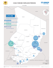 UNHCR Chad | Mapping of Displaced and Migrant Populations in Chad by Province (May 2026)