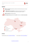 Ukraine - Quarterly Operation Overview, April - June, 2026