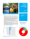 UNICEF Ethiopia Humanitarian Situation Report No. 2, March - April 2026