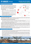 UNHCR Ethiopia: Housing and Settlement factsheet | January-March 2026