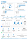 Communication with Communities factsheet, UNHCR Iraq, June 2026