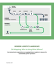 World: Humanitarian Reverse Logistics 3Ws (WREC, 2025)