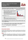 Attacks on Health Care in the occupied Palestinian territory (27 May - 09 June 2026)