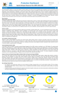 Uganda Refugee Response: Protection dashboard - Quarter 1 2026