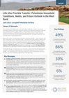 oPt: Life after Forcible Transfer: Palestinian Household Conditions, Needs, and Future Outlook in the West Bank | NRC