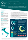Experience of abuse, seeking safety and decision-making among refugees and migrants in Italy (June 2026)