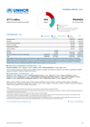 UNHCR Rwanda: 2026 Funding Update (as of 30 June 2026)