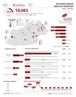 Shelter Cluster Afghanistan: Southern Region Monthly Snapshot (January - May 2026)