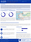 The Gambia — Movements to the Canary Islands (March - April 2026)