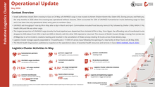 oPt: Palestine - Infographic, Operational Update, May 2026