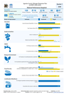 Uganda Refugee Response: National Performance Snapshot Quarter 1 2026