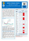 Sri Lanka National Dengue Control Unit: Weekly Dengue Update, Week 24 (08th – 14th June 2026)