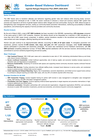 Uganda Refugee Response: Gender-based Violence (GBV) dashboard - Quarter 1 2026