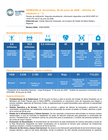 Venezuela Health Cluster: Earthquakes Situation Report #2 (27 June 2026)