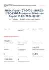 Bangladesh: BGD: Flood - 07-2026 - BDRCS-IFRC-PMO-Monsoon Situation Report 2 #2 (2026-07-07)