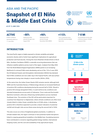 Thailand: Asia and the Pacific: Snapshot of El Niño & Middle East Crisis
