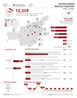 Shelter Cluster Afghanistan: Central Region Monthly Snapshot (January - May 2026)