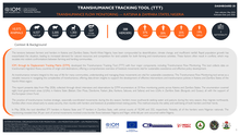 Nigeria — Transhumance Tracking Tool — Flow Monitoring Dashboard 20 — Katsina and Zamfara States (May 2026)
