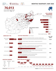 Shelter Cluster Afghanistan: May Monthly Snapshot 2026