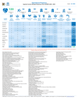 Uganda Refugee Response: Partner Operational Presence Quarter 1 2026