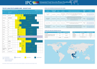 World: The IPC Analysis Planner June - August 2026
