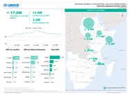 Sudan: Regional Dashboard RBESA: IDPs Dashboard - 31 May 2026