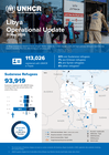 UNHCR Libya - Operational Update - 31 May 2026