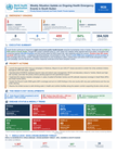 WHO Weekly Situation Update on Ongoing Health Emergency Events in South Sudan - Week #: 26; Date: 22–28 Jun 2026